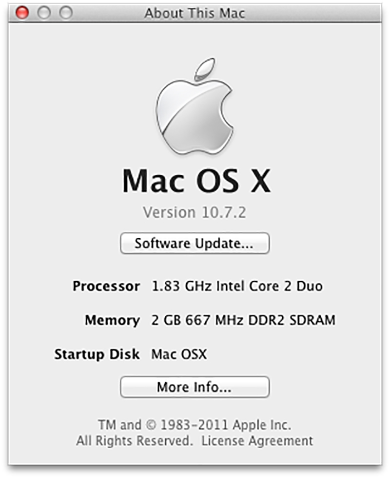 osx compress with password